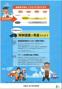 自動車の税金改正3